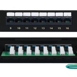Network Patch Panels