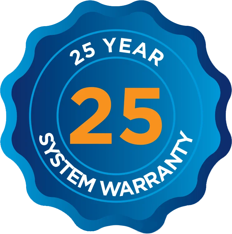 cnet warranty