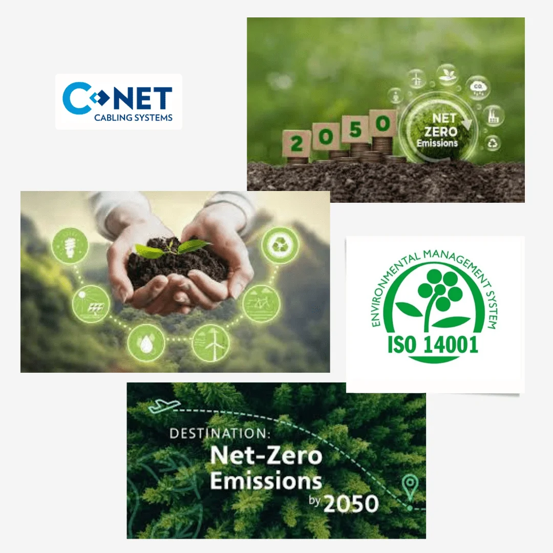 Sustainability 3
