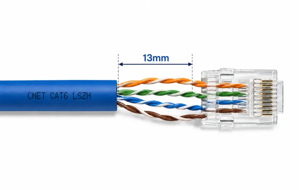 Cat6 vs Cat5e vs Cat6A performance comparison table bandwidth, speed, PoE